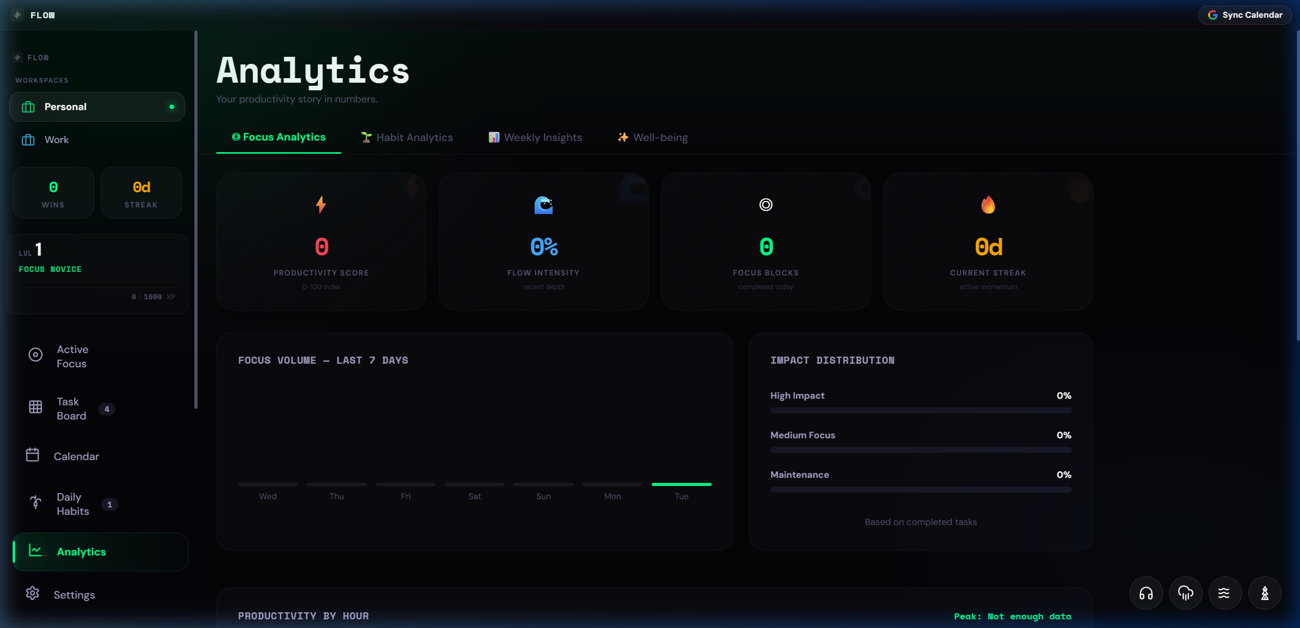 Analytics Dashboard